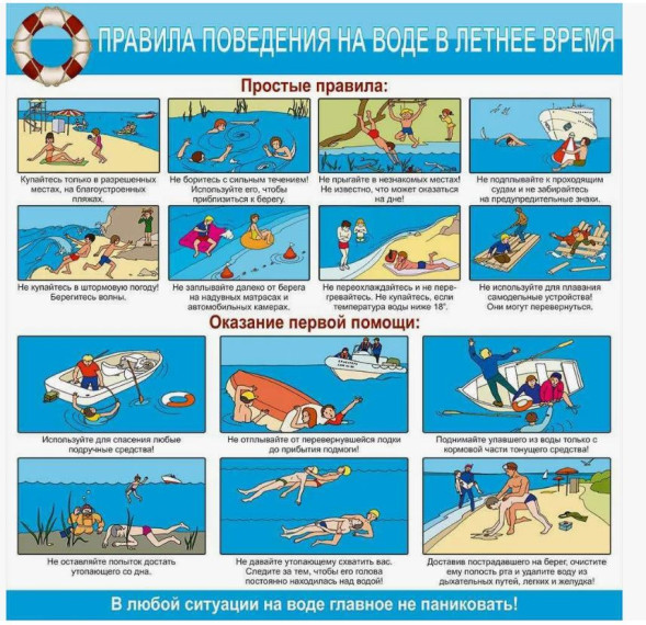 памятка по поведению на воде. памятка по поведению на воде.