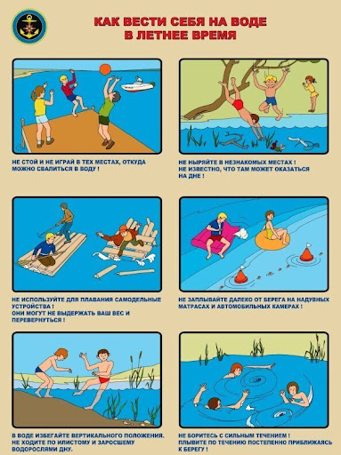 Безопасность на воде. Безопасность на воде.
