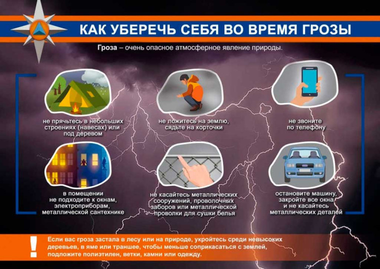 ПРЕДУПРЕЖДЕНИЯ О НЕБЛАГОПРИЯТНЫХ ЯВЛЕНИЯХ ПОГОДЫ. ПРЕДУПРЕЖДЕНИЯ О НЕБЛАГОПРИЯТНЫХ ЯВЛЕНИЯХ ПОГОДЫ.