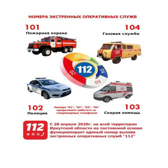 БЕЗОПАСНОСТЬ ДЕТСТВА. БЕЗОПАСНОСТЬ ДЕТСТВА.