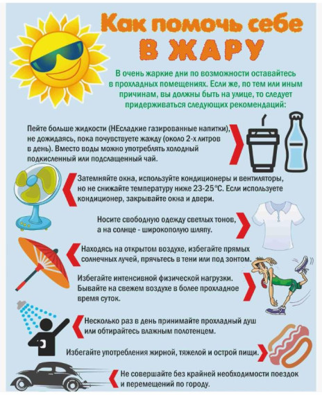 как помочь себе в жару. как помочь себе в жару.
