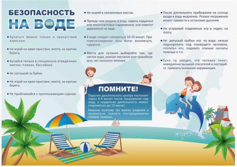 Безопасность на воде. Безопасность на воде.