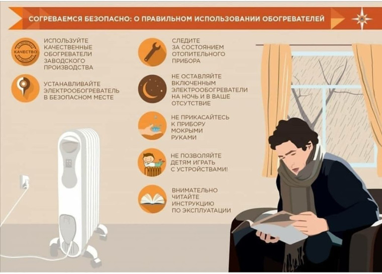 Согреваемся безопасно. Согреваемся безопасно.