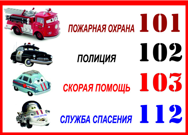 Анализ оперативной обстановки. Анализ оперативной обстановки.