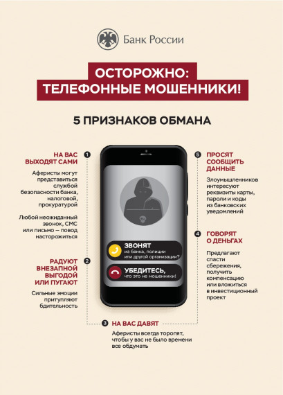 5 главных признаков телефонного мошенничества. 5 главных признаков телефонного мошенничества.