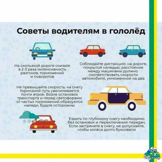 ПРЕДУПРЕЖДЕНИЯ О НЕБЛАГОПРИЯТНЫХ ЯВЛЕНИЯХ ПОГОДЫ. ПРЕДУПРЕЖДЕНИЯ О НЕБЛАГОПРИЯТНЫХ ЯВЛЕНИЯХ ПОГОДЫ.