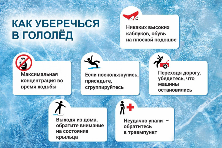 Отключение электроэнергии. Отключение электроэнергии.