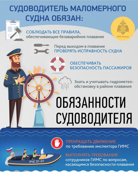 Как оставаться в безопасности на воде при плохой видимости. Как оставаться в безопасности на воде при плохой видимости.