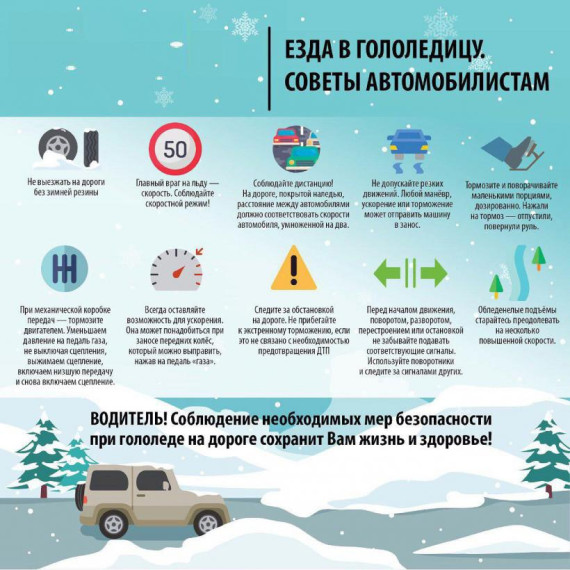 Анализ оперативной обстановки. Анализ оперативной обстановки.