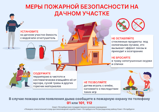 Анализ оперативной обстановки на территории Новоселовского района Красноярского края по состоянию на 10.12.2024 года. Анализ оперативной обстановки на территории Новоселовского района Красноярского края по состоянию на 10.12.2024 года.