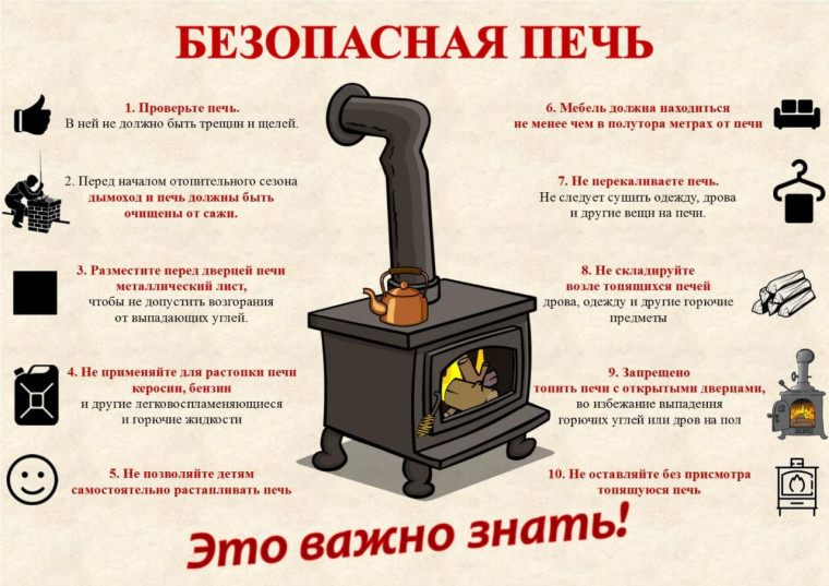 Анализ оперативной обстановки на территории Новоселовского района Красноярского края по состоянию на 14.12.2024 года. Анализ оперативной обстановки на территории Новоселовского района Красноярского края по состоянию на 14.12.2024 года.