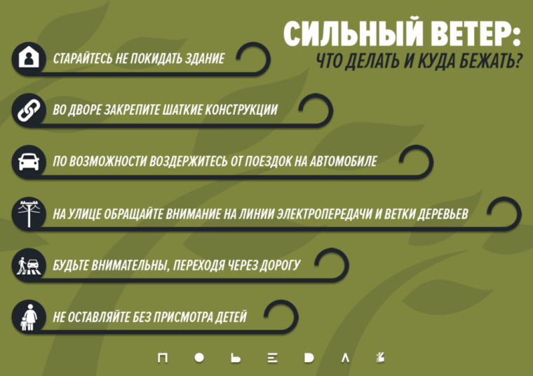 ПРЕДУПРЕЖДЕНИЯ О НЕБЛАГОПРИЯТНЫХ ЯВЛЕНИЯХ ПОГОДЫ. ПРЕДУПРЕЖДЕНИЯ О НЕБЛАГОПРИЯТНЫХ ЯВЛЕНИЯХ ПОГОДЫ.