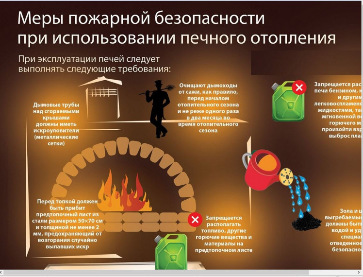 Анализ оперативной обстановки. Анализ оперативной обстановки.