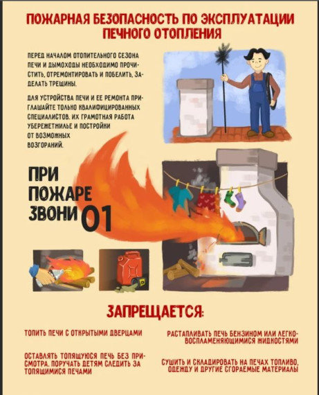 Пожарная безопасность. Пожарная безопасность.