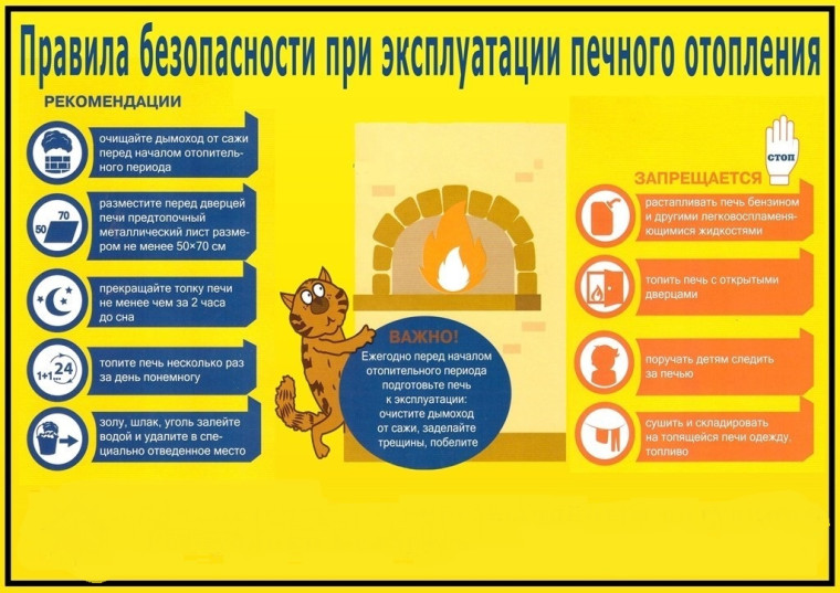 пожарная безопасность. пожарная безопасность.