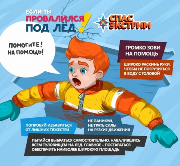 Как действовать, если провалился под лед!. Как действовать, если провалился под лед!.