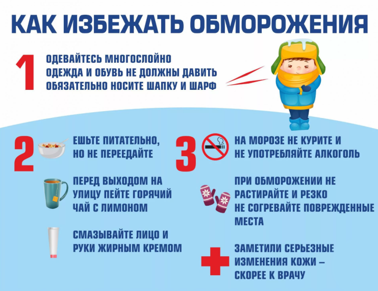 Как избежать обморожения. Как избежать обморожения.