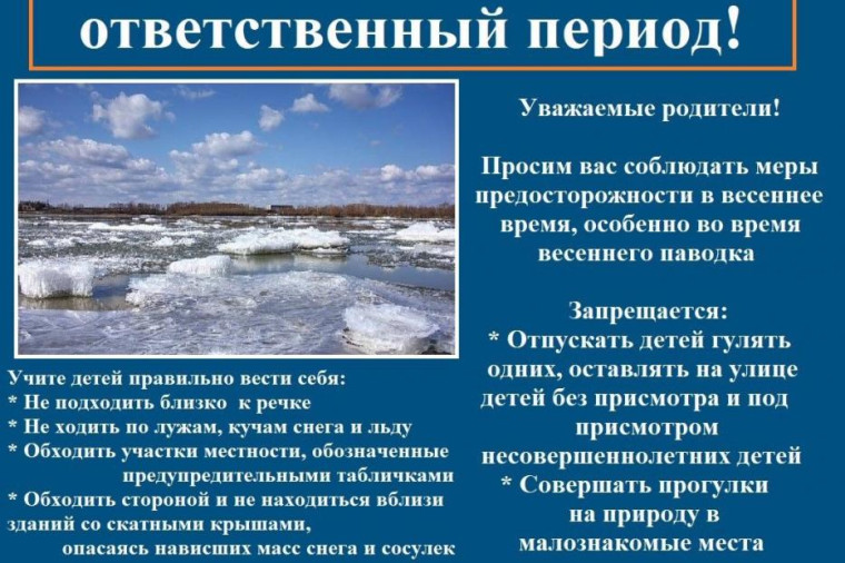 О риске возникновения ЧС, связанной с затоплением пониженных участков местности. О риске возникновения ЧС, связанной с затоплением пониженных участков местности.